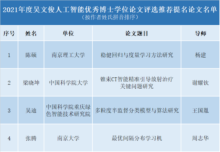 智能烹饪助手助力厨艺新手学习曲线优化之旅