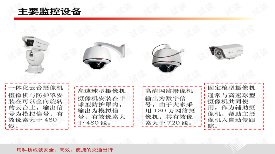 儿童安全智能监控设备的技术革新方向探讨