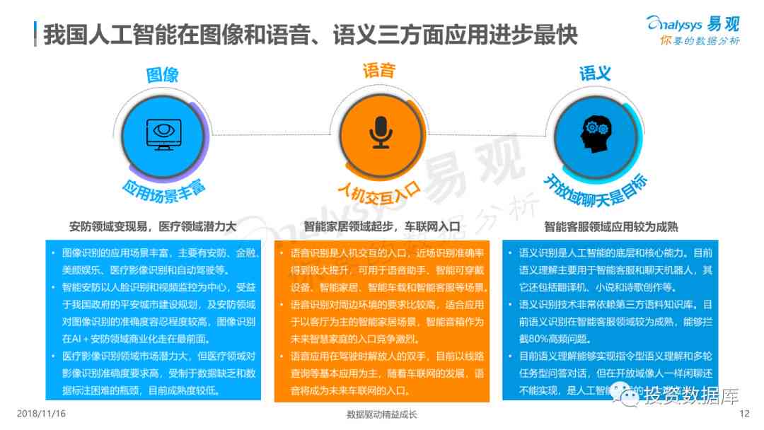 智能语音助手技术解析及未来发展趋势展望