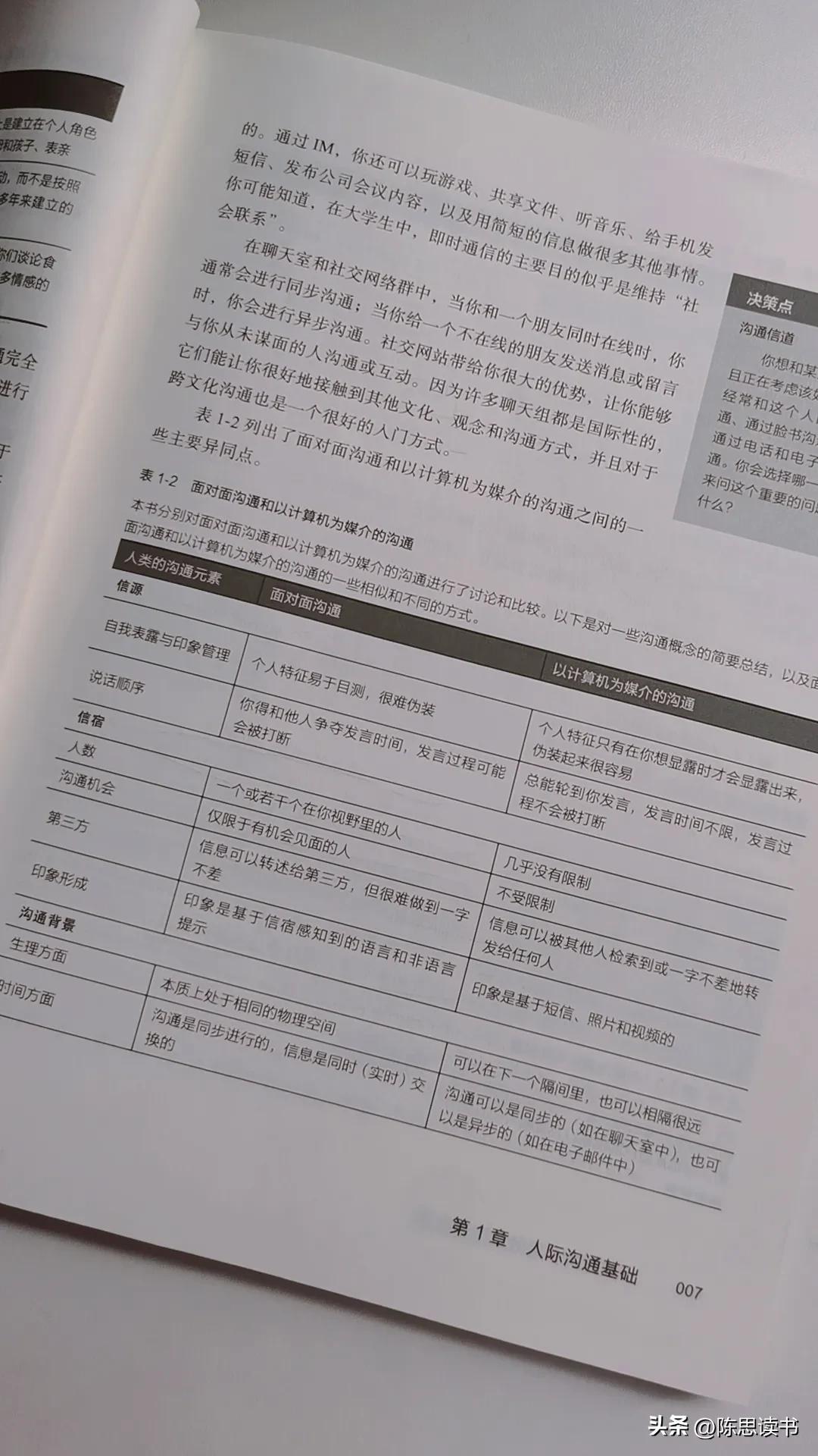 高效沟通的关键点实用技巧深度探讨