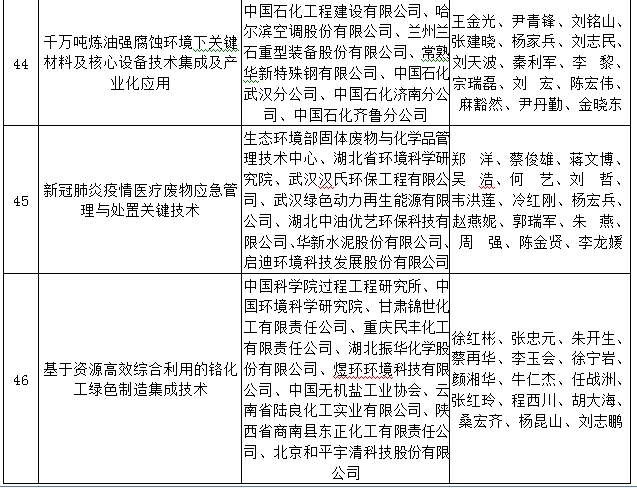 自动化技术助力循环经济发展，关键角色与重要性分析