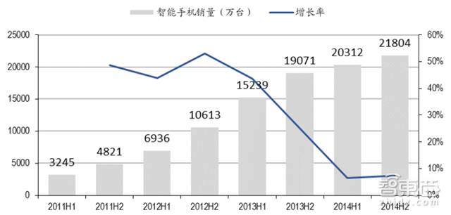 智能支付技术重塑金融行业，变革性影响探析