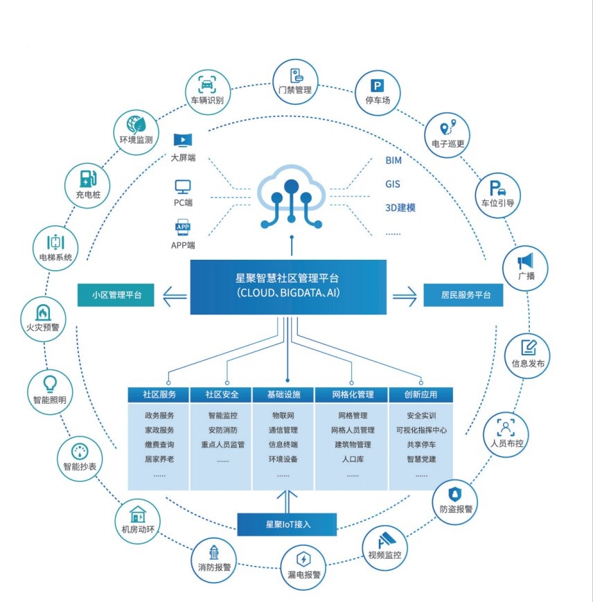 大数据如何精准提升社会服务效率的策略