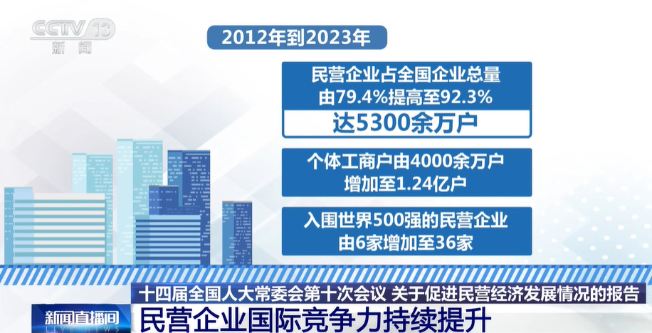 国际贸易新规则下的出口企业，挑战与机遇并存的要求解析