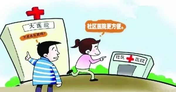 解决基层医疗资源短缺问题的策略与方法探讨