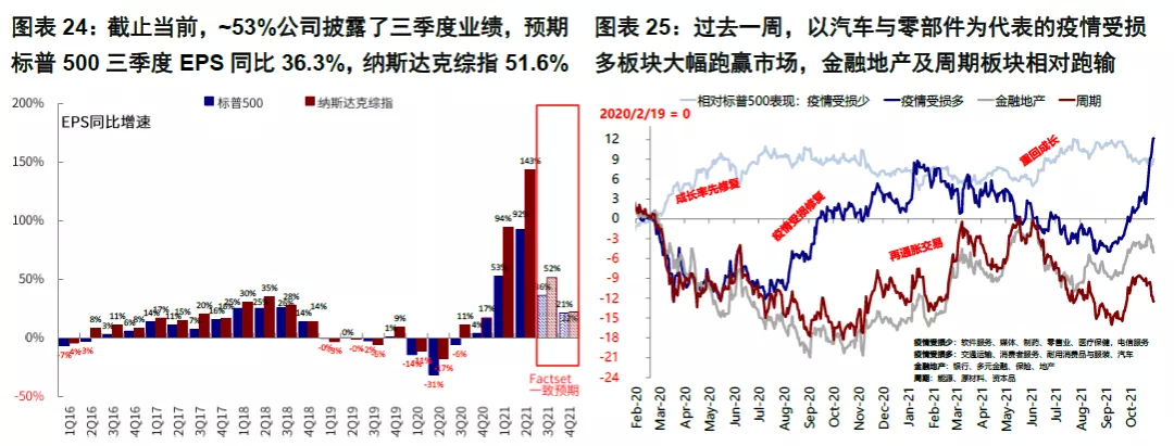 美联储加息对全球资本流动产生的深远影响分析