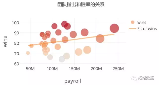 运动数据分析在科学训练中的前景展望