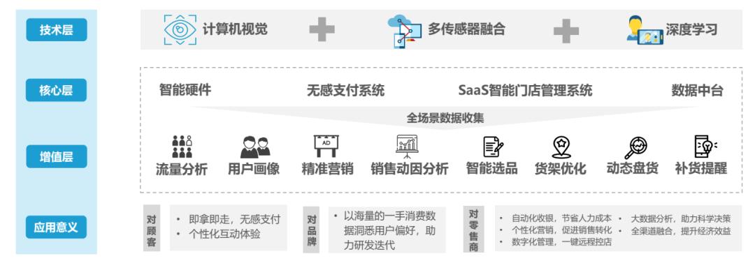 AI助力传统文化焕发新活力