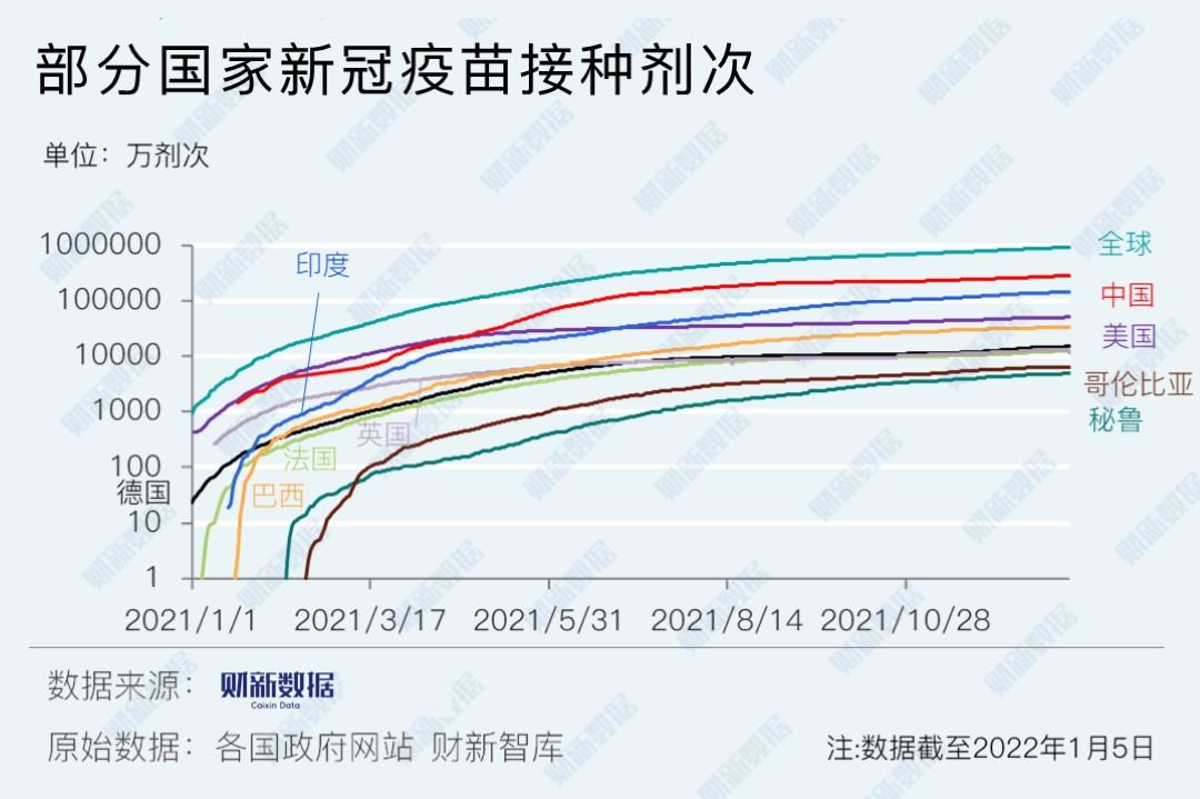 全国最新新冠疫苗接种数据发布，展现防疫成果与未来希望