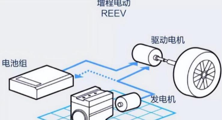 欧洲多国能源危机下的新能源合作计划探讨与策略分析