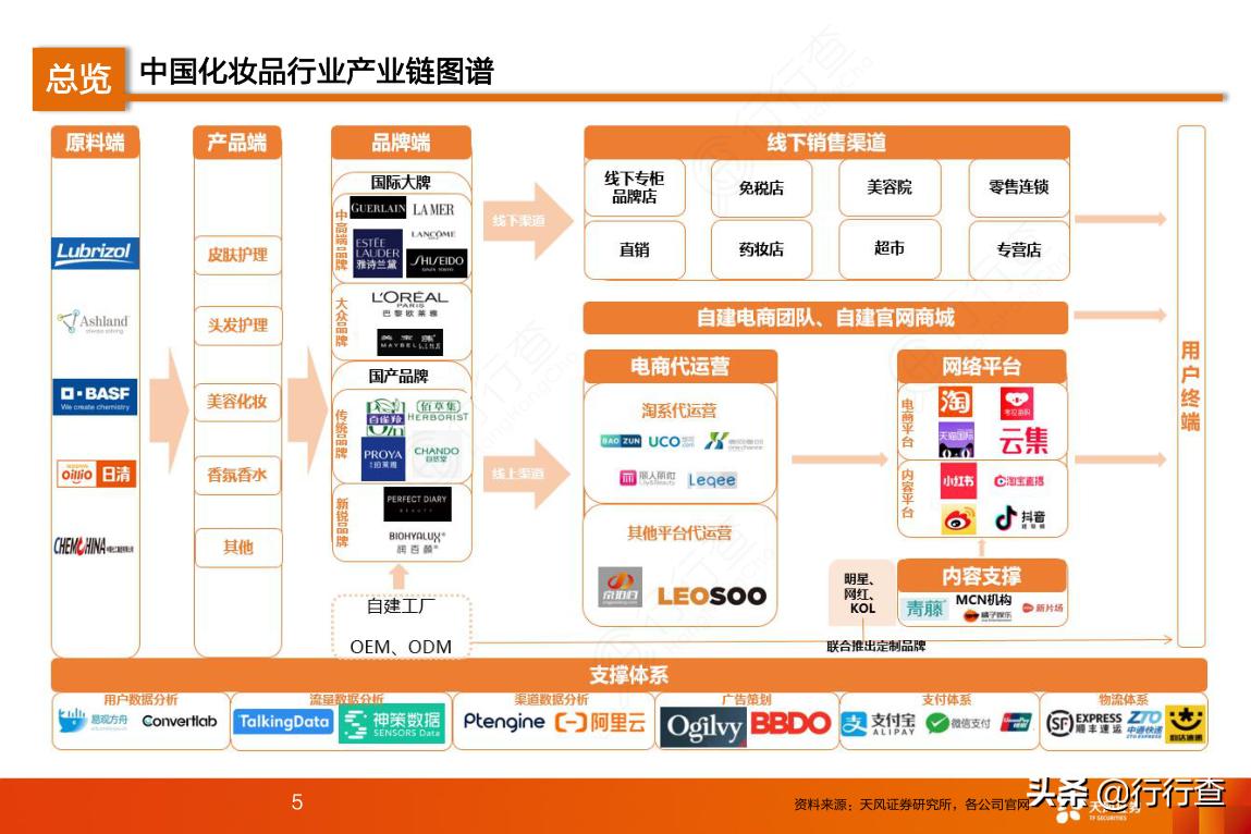 多部门联手打击假冒伪劣商品黑色产业链行动启动