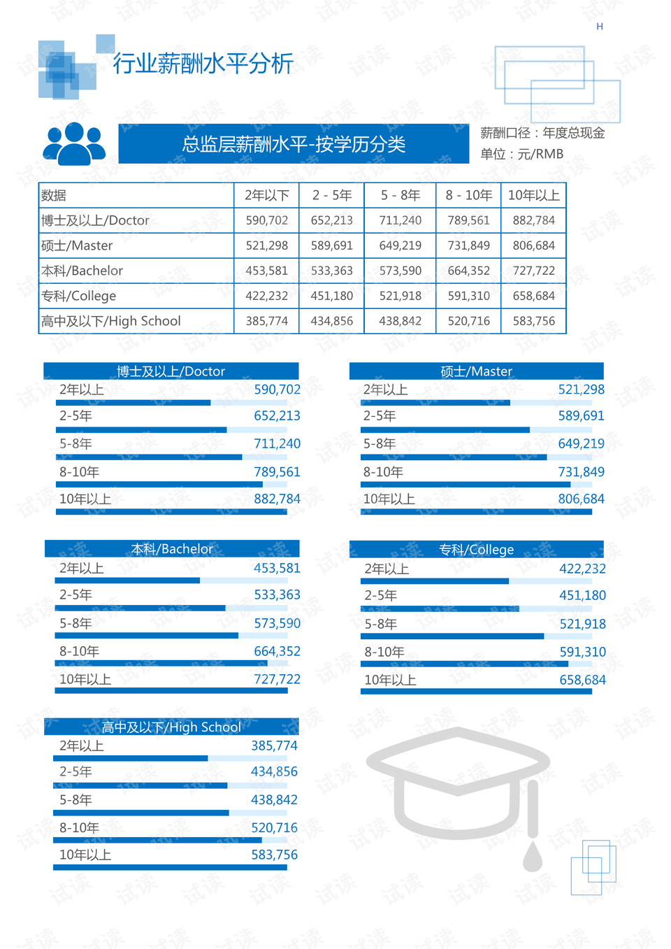 环保建筑方案优化城市能源与环境管理，塑造可持续城市未来