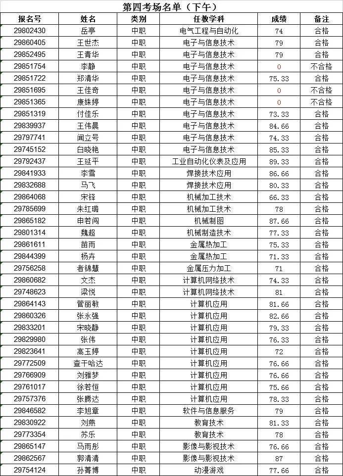 生态建筑系统助力城市生态适应能力提升