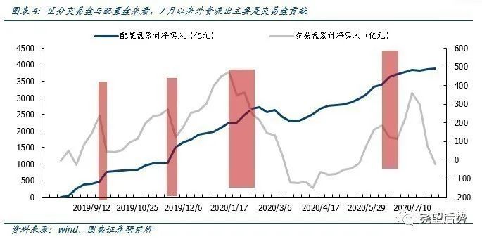 全球股市震荡背景下的投资心理波动分析