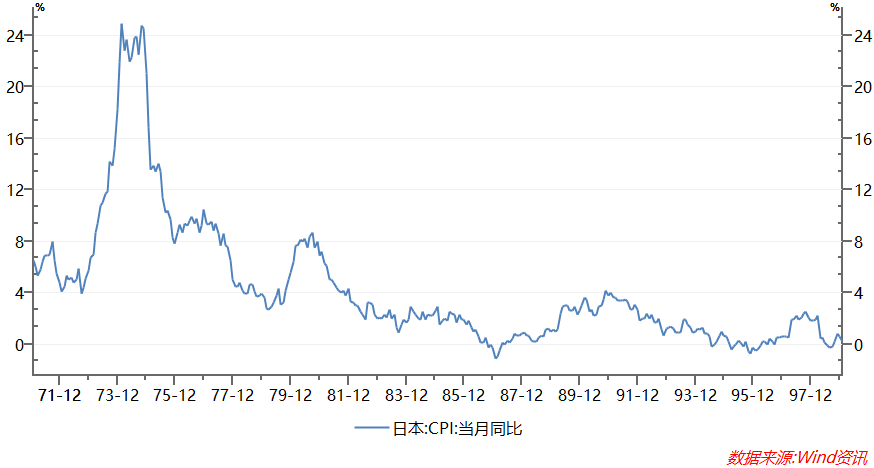 某国央行加息决策分析，抑制通货膨胀压力的策略探讨