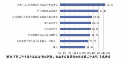 新型生态材料助力居住空间健康环保升级