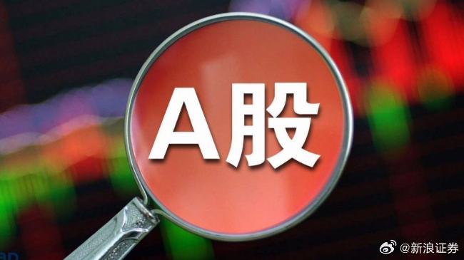 A股后市趋势研判与策略探讨，多家券商观点汇总分析