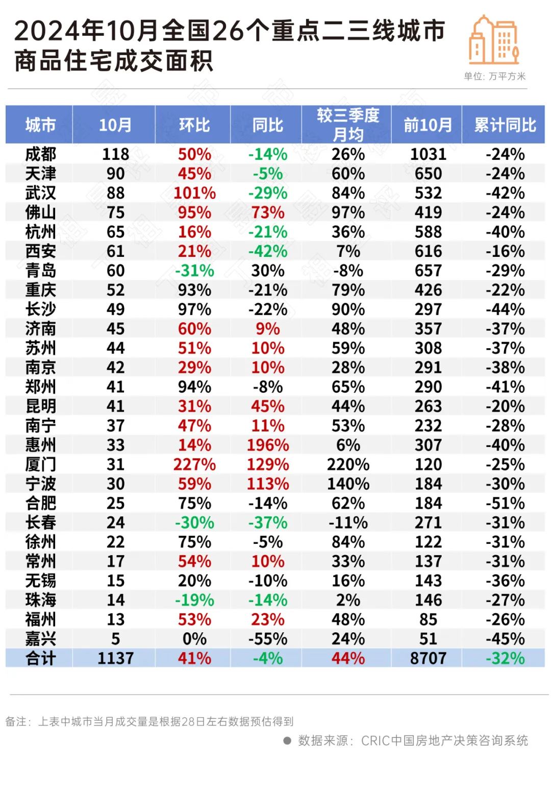 2025年1月4日