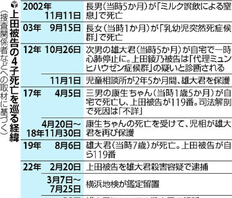 日本悲剧，母亲失控引发家庭破碎的震撼故事