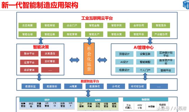 虚拟生产链平台启动赋能跨境制造协作创新