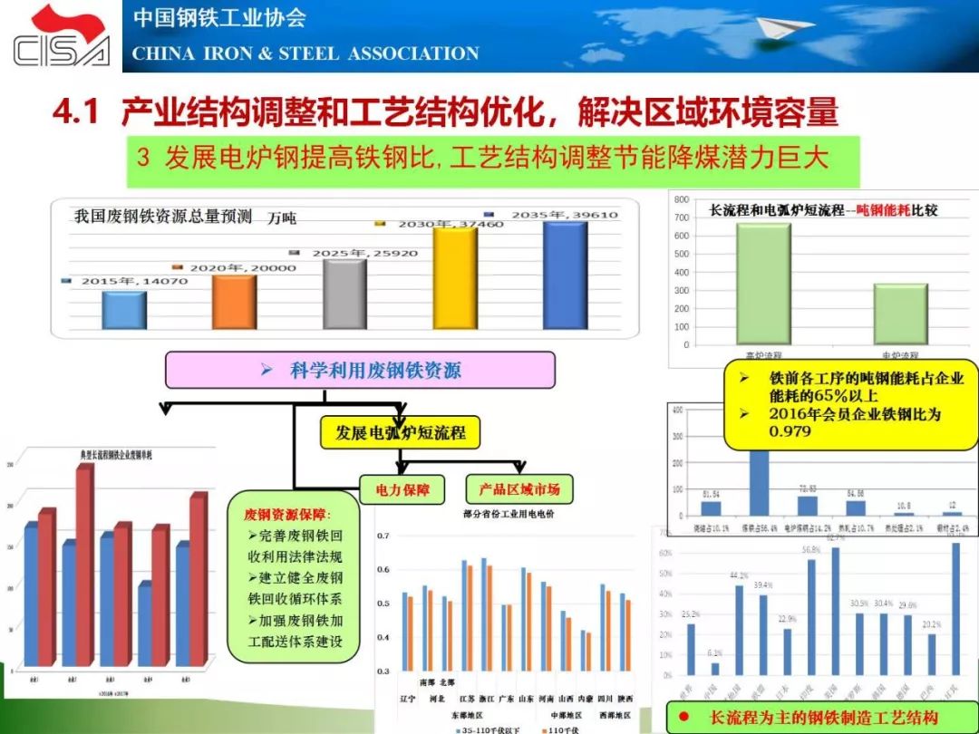 可编程微生物研发，绿色工业转型的新引擎