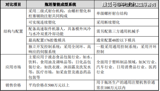 新兴材料实验室启动，拓展高强度低成本材料应用前景