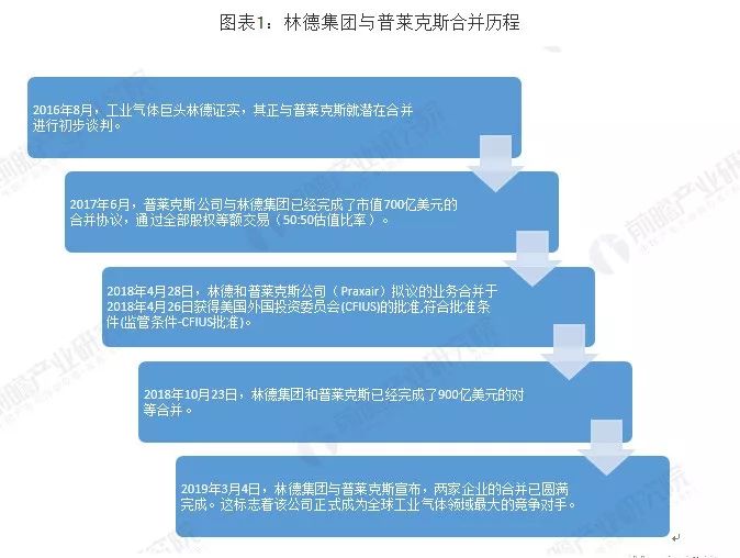 全球通信协议升级助力国际高速互联体验飞跃发展