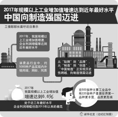 自动化生产编排平台助力制造业无缝协作衔接新篇章