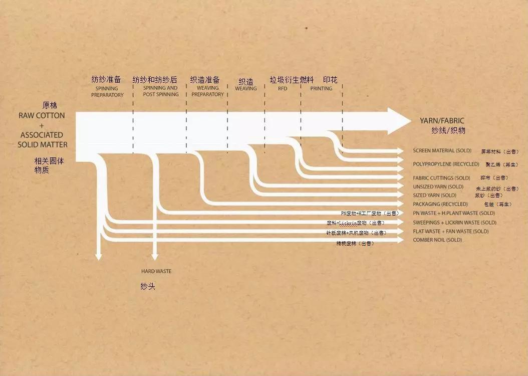 绿色能源创新助力绿色建筑普及化进程