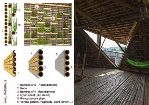 绿色住宅建设步伐加速，可持续建筑方案引领未来