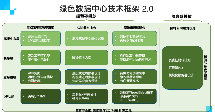 天然原材料创新设计引领建筑领域革新