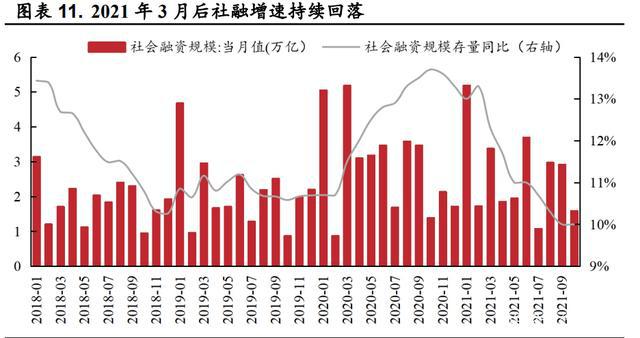 绿色金融引领投资新潮流，资本涌向低碳项目