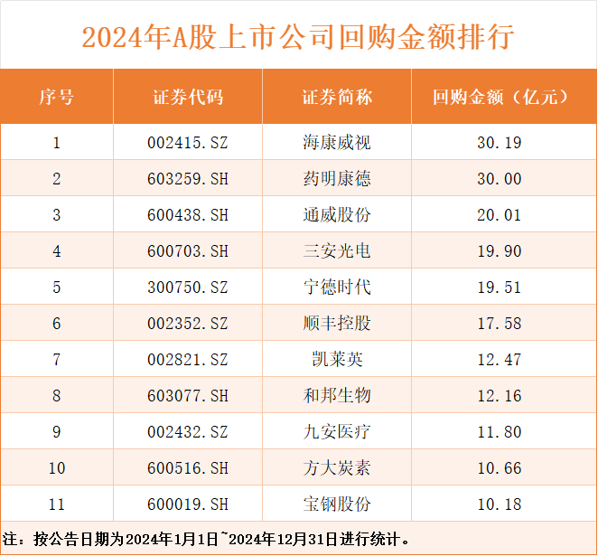 2024年A股分红预测达2.67万亿，市场趋势分析与投资策略建议