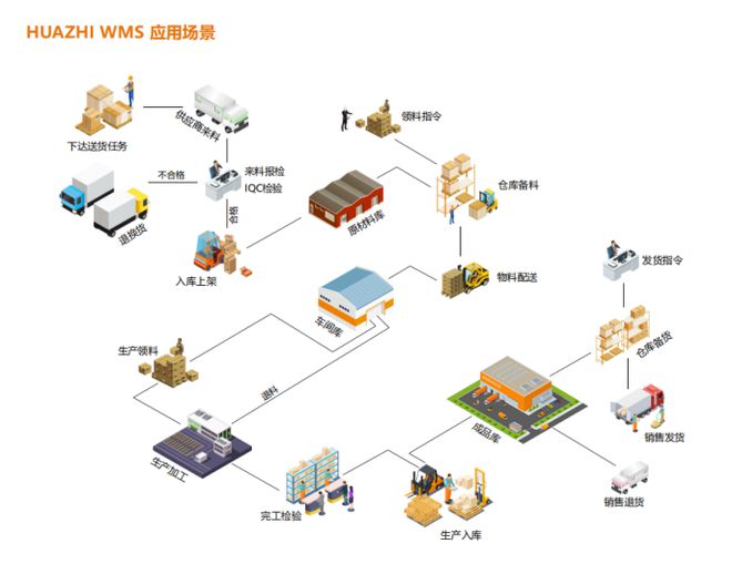 国际物流合作网络优化，全球贸易效率提升的关键路径探索