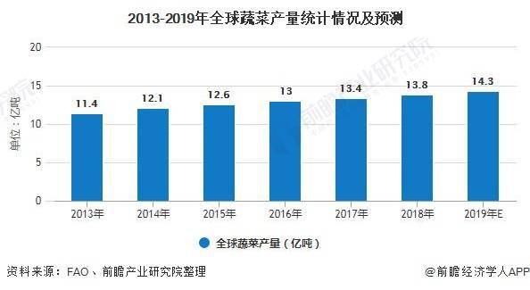 全球城市化进程与生态平衡，热议焦点探讨未来发展之路