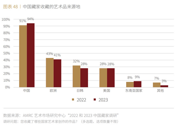 国际文化交流数字化趋势下的地域限制突破探索