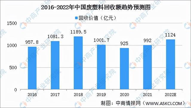 自然能源系统推动建筑行业节能减排行动