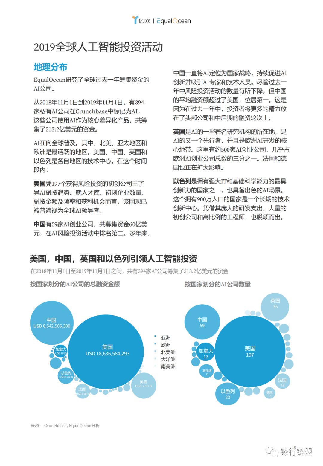 全球人工智能研究网络的完善与跨国创新合作的深化进展