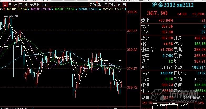 美国12月非农数据公布，经济展望与数据背后的故事