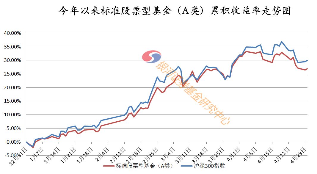 银河证券解析港股估值，机遇与挑战同在