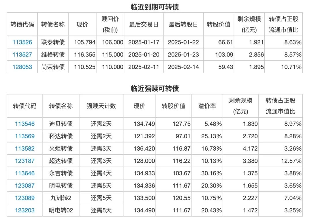 普利制药面临重大违法强制退市风险