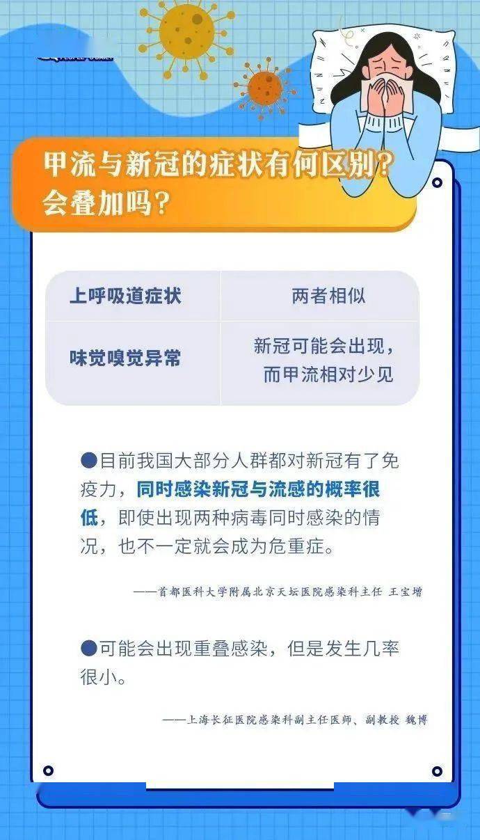 甲流症状个体差异深度探讨，与新冠对比，甲流症状可能更严重