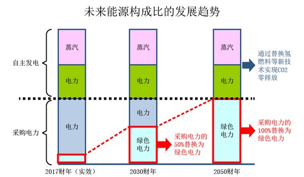 2025年1月7日 第23页