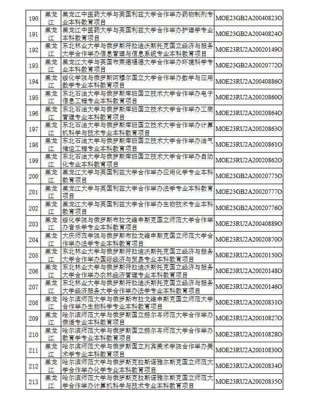 美国将宁德时代列入与华军方合作清单，全球供应链与地缘政治交织再审视