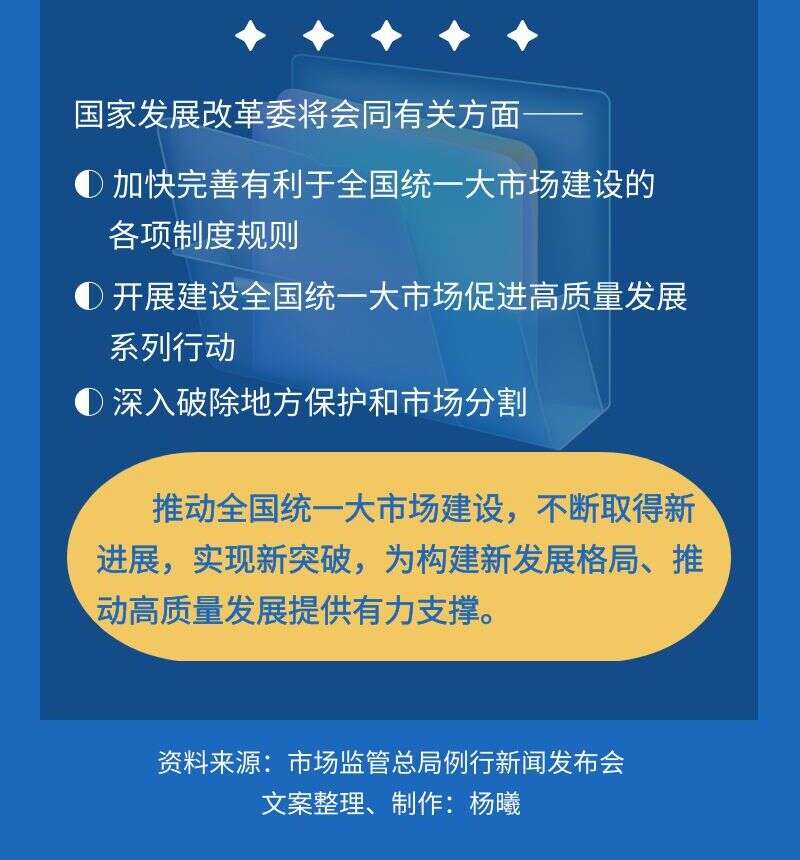 发改委回应统一大市场建设，构建高效公平的市场体系新篇章