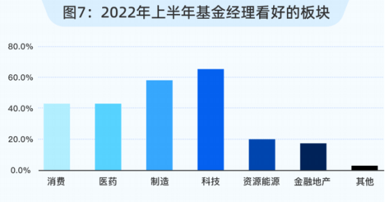 债券市场警讯，估值过高风险与机遇并存