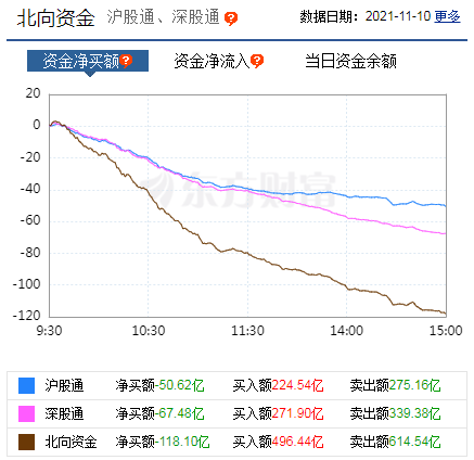 A股三大指数探底回升，市场走势深度分析与展望